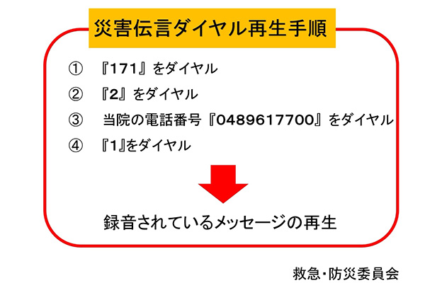 「非常連絡用グループウェア送受信訓練」および「NTT災害伝言ダイヤル訓練」を実施しました
